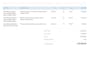 professional quickbooks online bookkeeping for small businesses